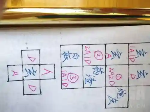养猪的阵容插图1