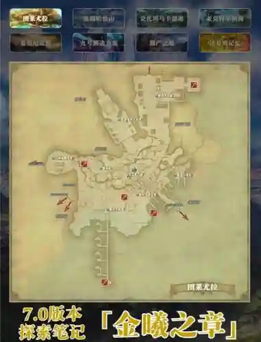 ff14修装备的地方插图