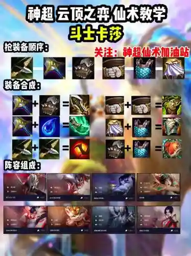 斗士帝国阵容插图1