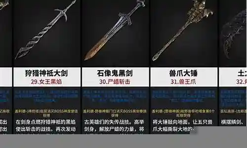 高资源 全武器插图