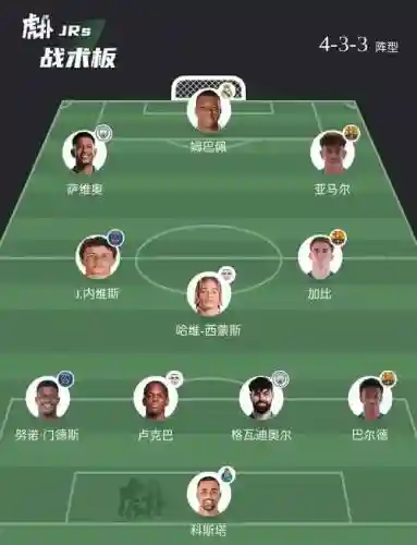 8073阵容插图1