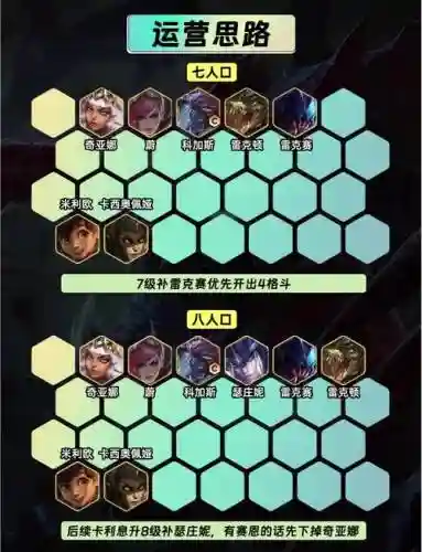 野狗阵容插图1