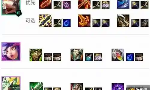 玉龙最佳阵容是谁搭配插图
