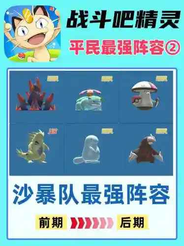 沙丘超强阵容插图