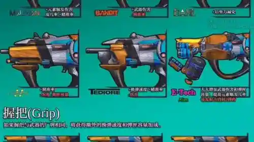 无主之地2几级出青色武器插图1