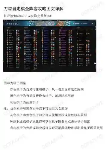 dotavg阵容调整插图