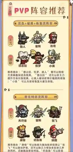 pvp阵容布局插图
