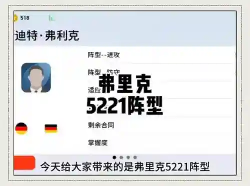 5221特殊阵容插图1