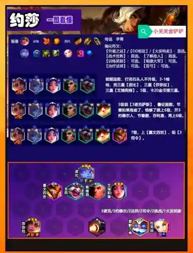 波波悬赏阵容插图1