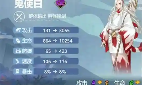 小白鬼使黑阵容搭配推荐插图