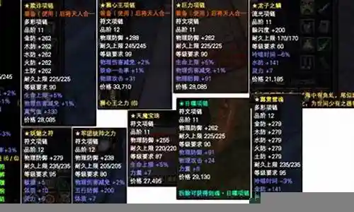 完美国际六级军衔装备插图