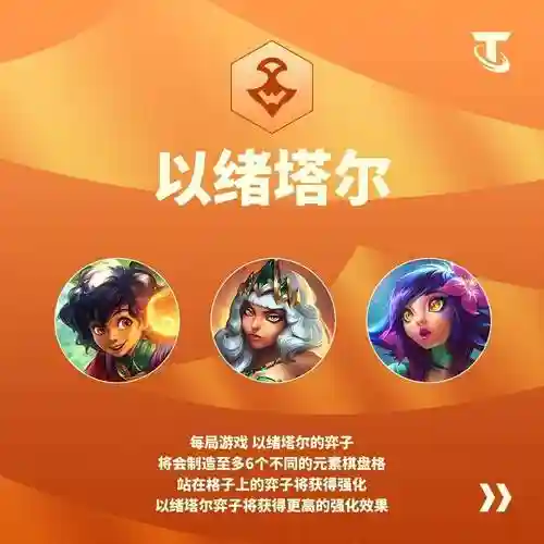 塔尔阵容插图1