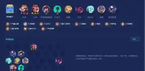 冷门阵容s8阵容图片插图
