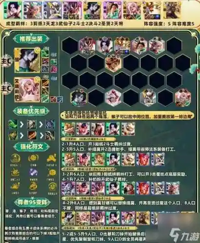 文华pvp阵容插图