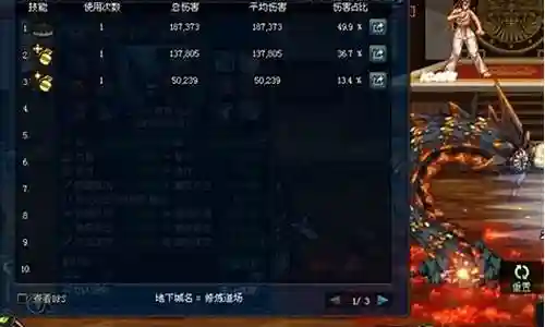 dnf武极85ss武器属性插图
