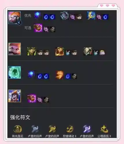 灵能使阵容s8阵容图插图