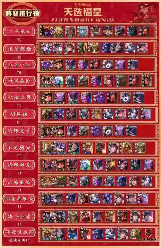 欢乐福星阵容插图1