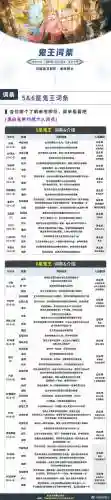 大话群侠传感恩版妖王攻略插图
