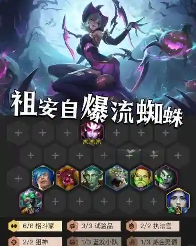 克制蜘蛛阵容插图