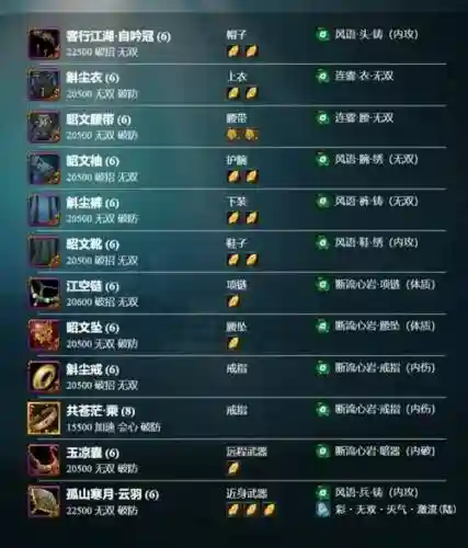 剑网三jjc装备上哪兑换插图