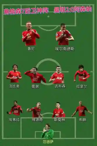 弗格森的阵容插图