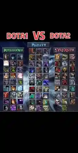 dota西游阵容插图1