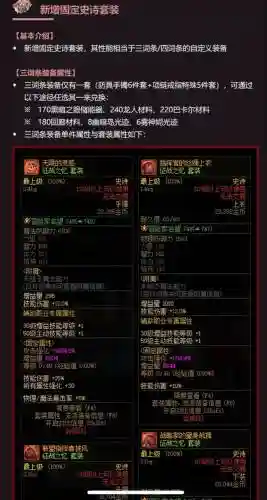 dnf加超负荷装填技能的装备插图1