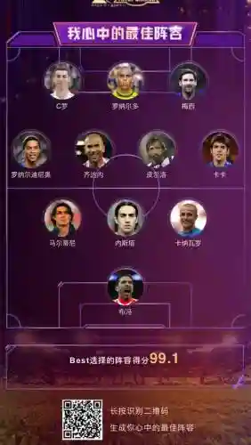 天足历史阵容插图