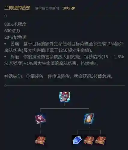 乌鸦重做技能如何加点插图1