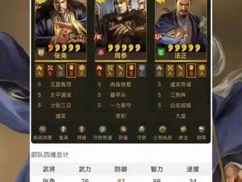 sp最强阵容搭配插图