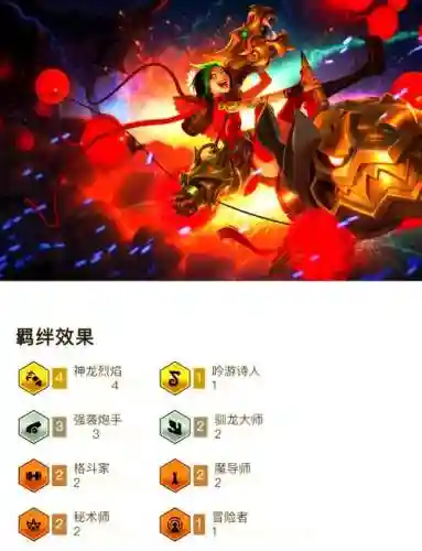 克炮手阵容插图1
