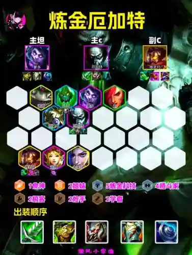 云顶62阵容插图