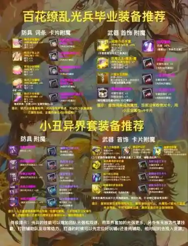 90女气功用什么异界装备插图