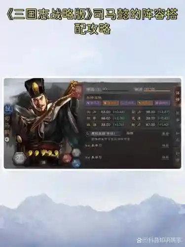 三国志s6司马懿搭配阵容插图