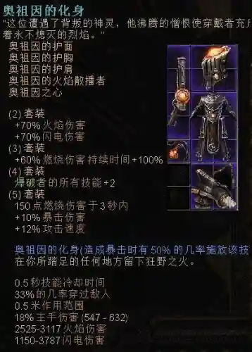 恐怖黎明dlc换装备_1插图1