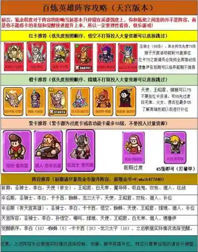 燃烧意志全英雄搭配阵容插图1