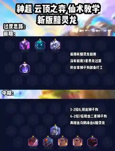灵界龙阵容搭配插图1