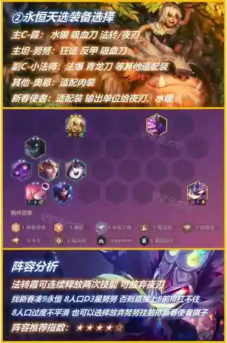 霞阵容初期插图1