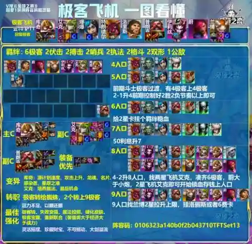 形容阵容齐整插图