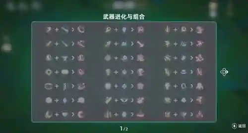 暮光先驱者成就攻略插图
