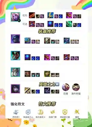 巨龙奶妈阵容搭配插图1