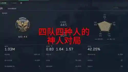 逆局阵容插图1