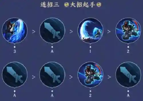 技能被宫本打断_1插图