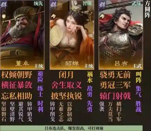 8236董卓阵容插图