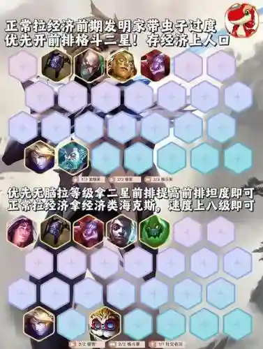 敌方阵容最强阵容搭配插图1
