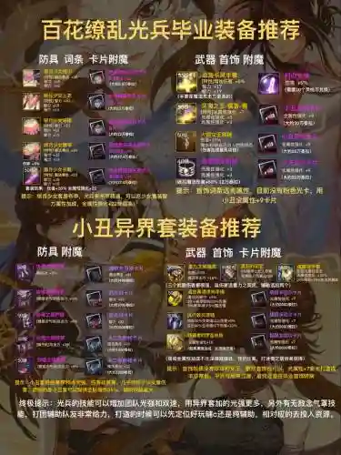 光兵装备怎么爆插图