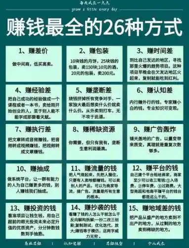 六扇门挣钱攻略插图