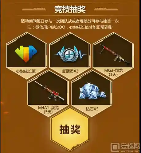 cf星悦武器插图1