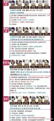 秘闻r阵容插图1