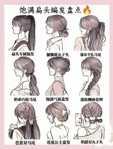 扁头阵容插图